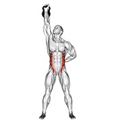 Advanced windmill con kettlebell