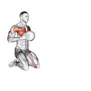 Medicine ball chest push multiple response